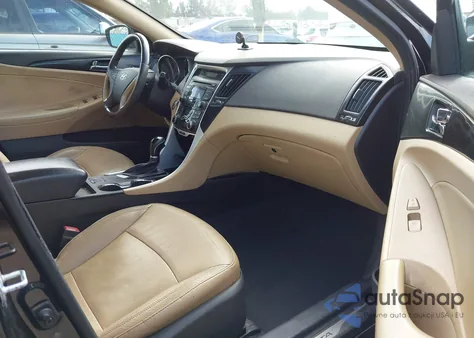 2013 Hyundai Sonata Limited из США, поврежденный, VIN 5NPEC4AC2DH539547